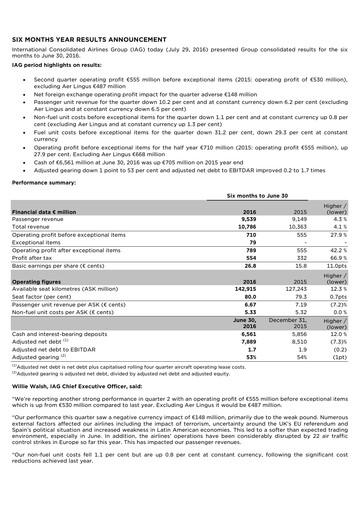 Miniature International Consolidated Airlines Rapport semestriel 2016-h1