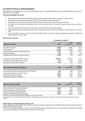 Miniature International Consolidated Airlines Rapport semestriel 2018-h1