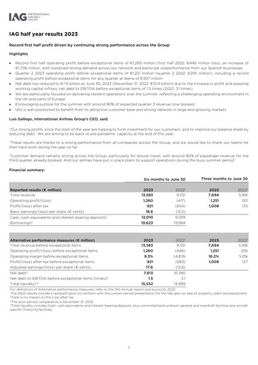 Miniature International Consolidated Airlines Rapport semestriel 2023-h1