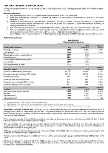 Miniature International Consolidated Airlines Rapport trimestriel 2013-q1