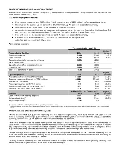 Miniature International Consolidated Airlines Rapport trimestriel 2014-q1
