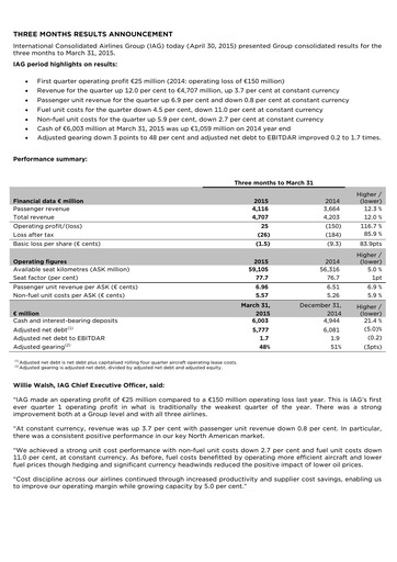 Miniature International Consolidated Airlines Rapport trimestriel 2015-q1