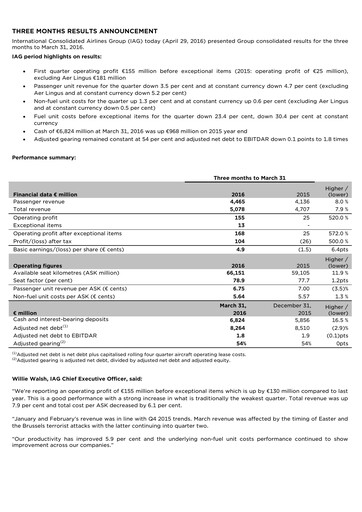 Miniature International Consolidated Airlines Rapport trimestriel 2016-q1