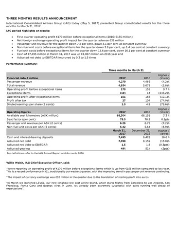 Miniature International Consolidated Airlines Rapport trimestriel 2017-q1