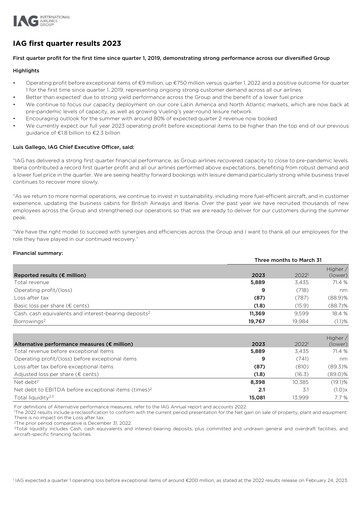 Miniature International Consolidated Airlines Rapport trimestriel 2023-q1