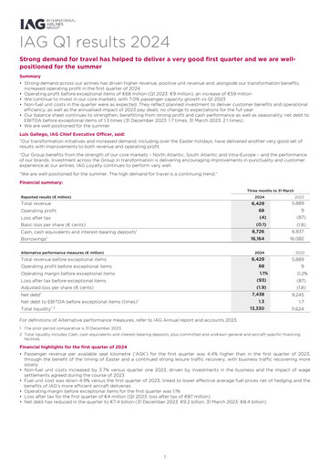 Miniature International Consolidated Airlines Rapport trimestriel 2024-q1