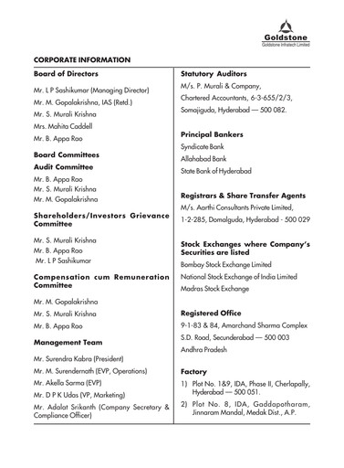 Thumbnail Olectra Greentech Annual Report 2009-2010