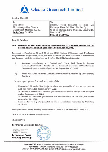 Miniature Olectra Greentech Rapport trimestriel 2022-q2