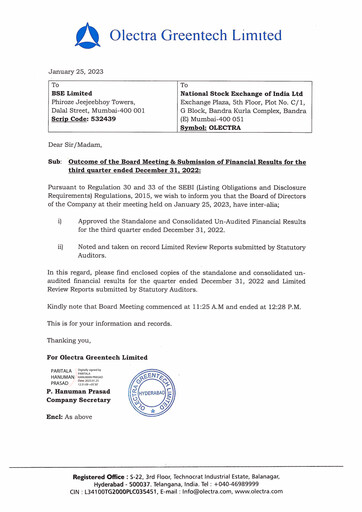 Miniature Olectra Greentech Rapport trimestriel 2022-q3