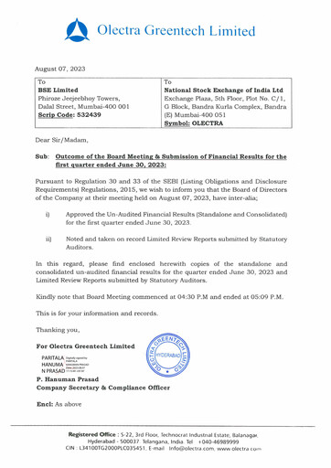 Miniature Olectra Greentech Rapport trimestriel 2023-q1