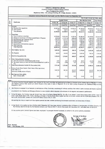 Thumbnail Oriental Aromatics
 Quarterly Report 2018-q3