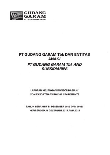 Miniature Gudang Garam
 Bilan financier 2019