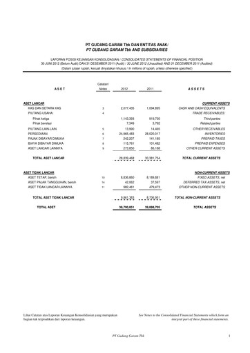 Thumbnail Gudang Garam
 Half-year Report 2012-h1