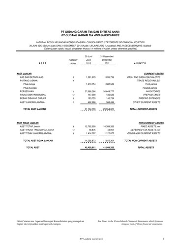Thumbnail Gudang Garam
 Half-year Report 2013-h1