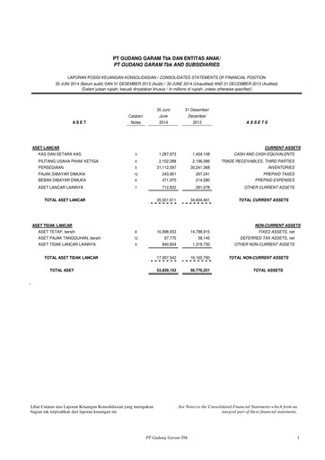 Thumbnail Gudang Garam
 Half-year Report 2014-h1