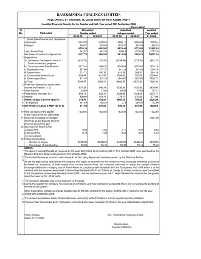 Miniature Ramkrishna Forgings Rapport trimestriel 2008-q2