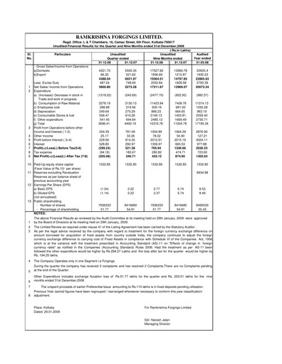 Miniature Ramkrishna Forgings Rapport trimestriel 2008-q3