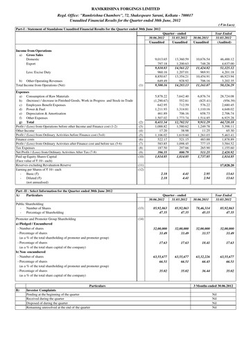 Miniature Ramkrishna Forgings Rapport trimestriel 2012-q1