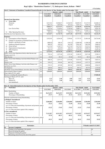 Miniature Ramkrishna Forgings Rapport trimestriel 2012-q3