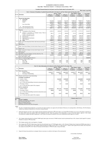 Miniature Ramkrishna Forgings Rapport trimestriel 2013-q3