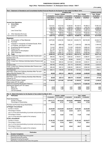 Miniature Ramkrishna Forgings Rapport trimestriel 2013-q4