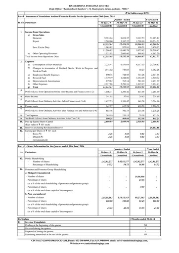 Miniature Ramkrishna Forgings Rapport trimestriel 2014-q1