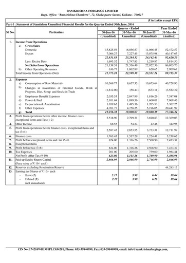 Miniature Ramkrishna Forgings Rapport trimestriel 2016-q1