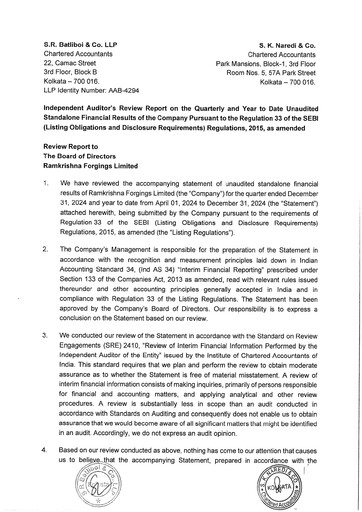 Miniature Ramkrishna Forgings Rapport trimestriel 2024-q3
