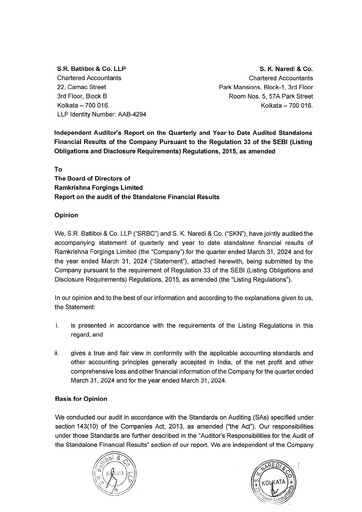 Miniature Ramkrishna Forgings Rapport trimestriel 2024-q4