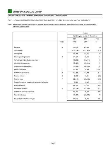 Thumbnail UOL Group Financial Report 2004