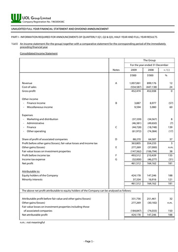 Thumbnail UOL Group Financial Report 2009