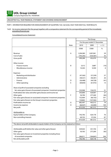 Thumbnail UOL Group Financial Report 2010