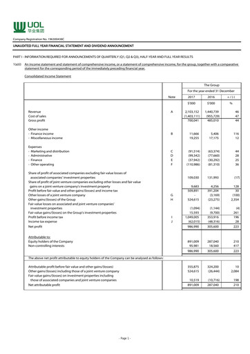 Thumbnail UOL Group Financial Report 2017