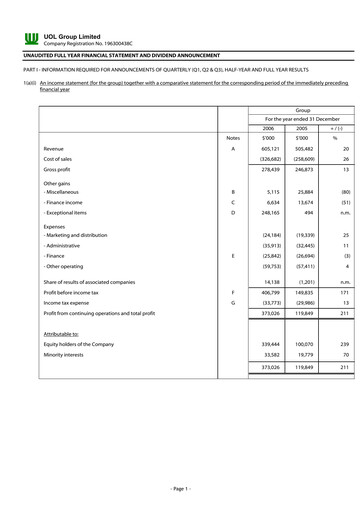 Thumbnail UOL Group Financial Statement 2006