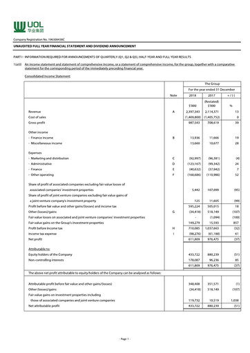 Thumbnail UOL Group Financial Statement 2018