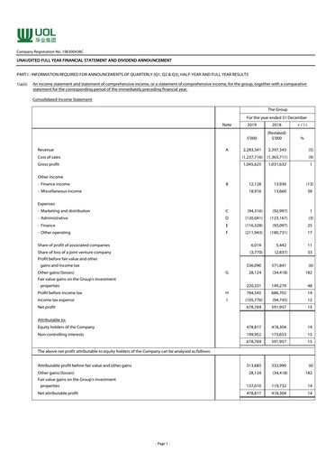 Thumbnail UOL Group Financial Statement 2019