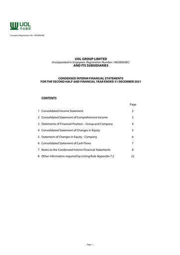 Thumbnail UOL Group Financial Statement 2021
