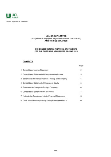 Thumbnail UOL Group Half-year Report 2025-h1