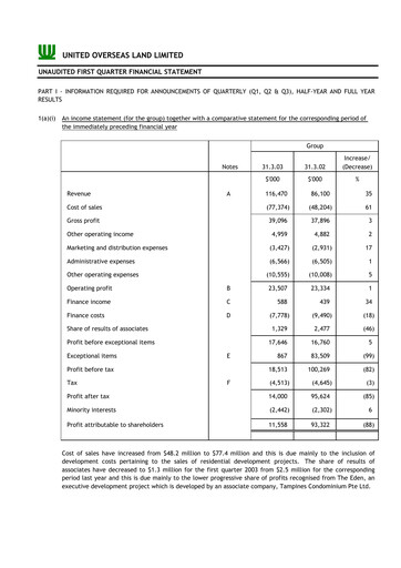 Thumbnail UOL Group Quarterly Report 2003-q1