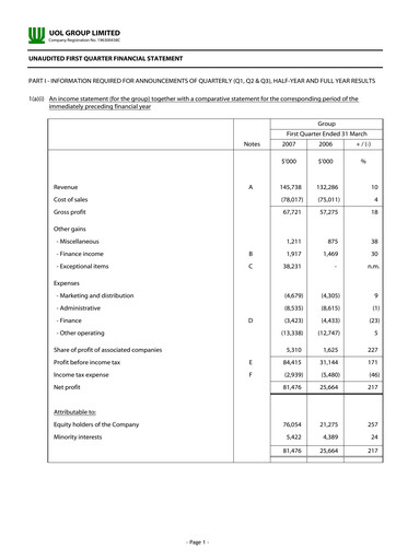 Thumbnail UOL Group Quarterly Report 2007-q1