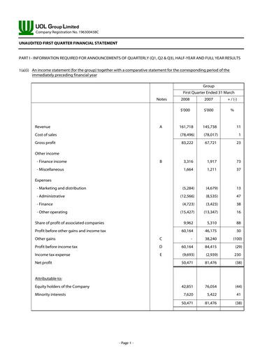 Thumbnail UOL Group Quarterly Report 2008-q1