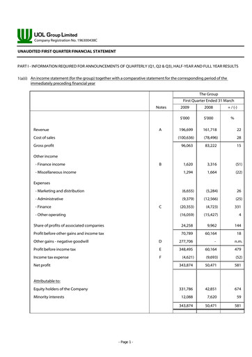 Thumbnail UOL Group Quarterly Report 2009-q1