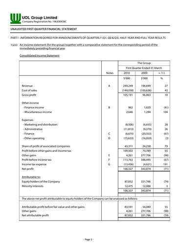 Thumbnail UOL Group Quarterly Report 2010-q1