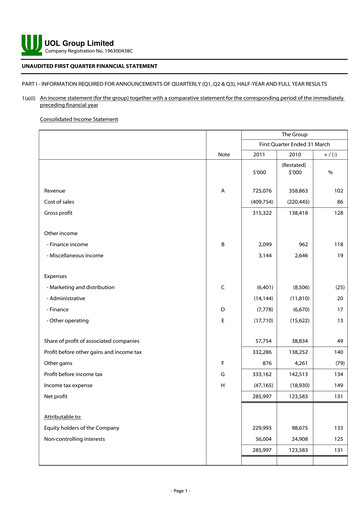 Thumbnail UOL Group Quarterly Report 2011-q1