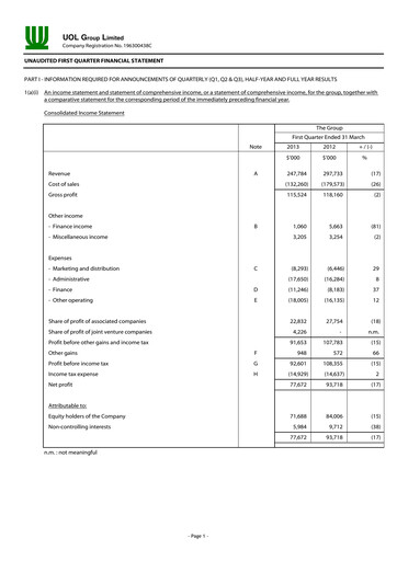 Thumbnail UOL Group Quarterly Report 2013-q1