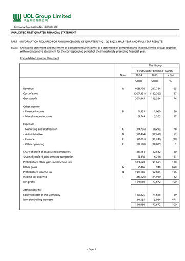Thumbnail UOL Group Quarterly Report 2014-q1