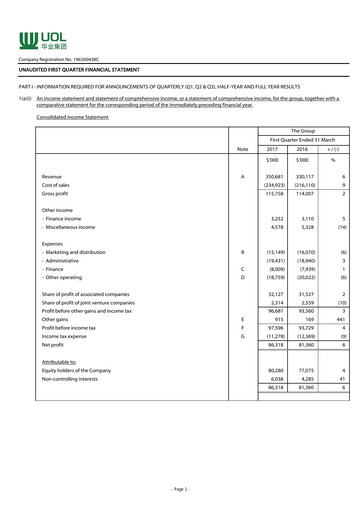 Thumbnail UOL Group Quarterly Report 2017-q1