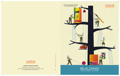 Miniature Kokuyo Camlin
 Rapport annuel 2013-2014