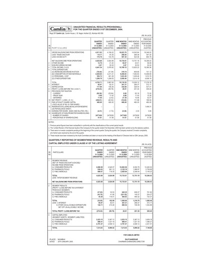 Thumbnail Kokuyo Camlin
 Quarterly Report 2004-q3