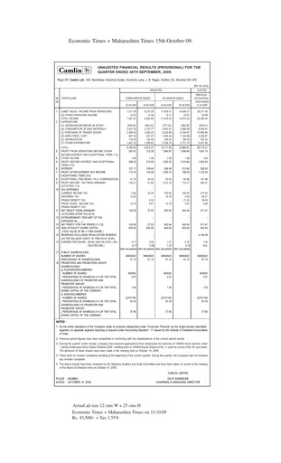 Thumbnail Kokuyo Camlin
 Quarterly Report 2009-q2